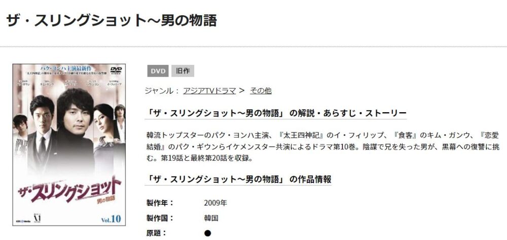 ザ・スリングショット～男の物語　TSUTAYA DISCAS